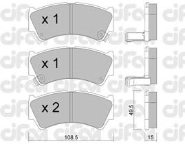 Тормозные колодки CIFAM 822-436-0