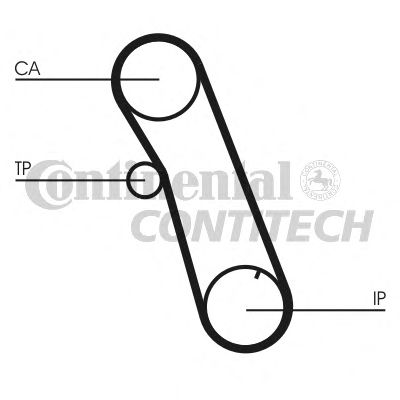 Комплект ремня ГРМ CONTITECH CT616K1