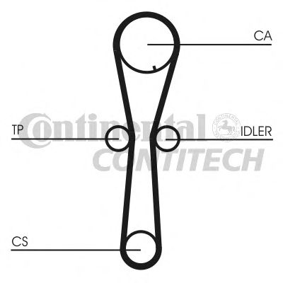 Комплект ременя ГРМ CONTITECH CT954K1
