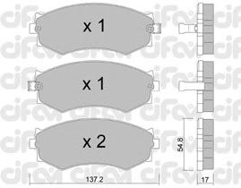 Тормозные колодки CIFAM 822-190-1