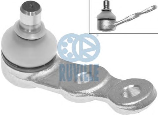 Шаровая опора RUVILLE 925310