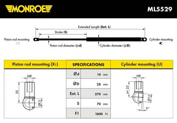 Газовый упор крышки багажника MONROE ML5529