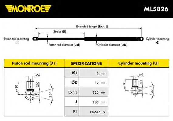 Газовый упор крышки багажника MONROE ML5826