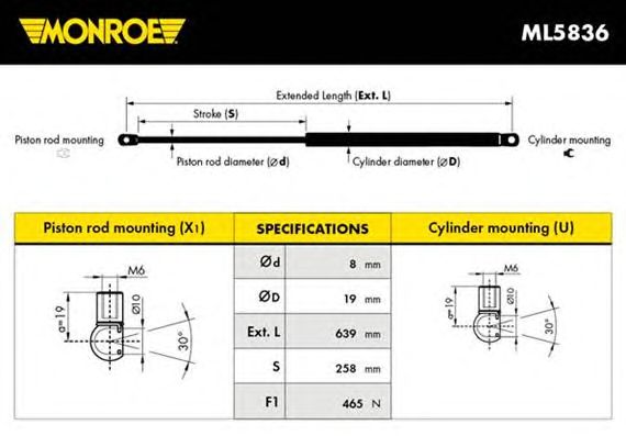 Газовый упор крышки багажника MONROE ML5836