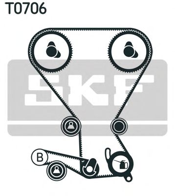 Комплект ремня ГРМ SKF VKMA 95958