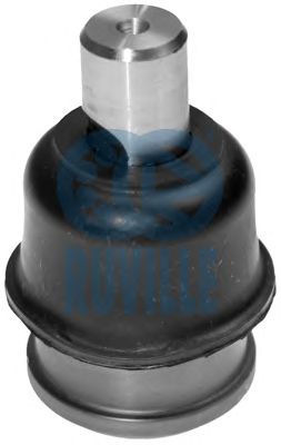 Шаровая опора RUVILLE 918618