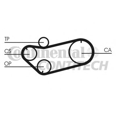 Ремень ГРМ CONTITECH CT675