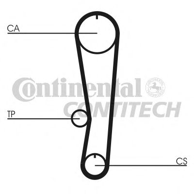 Комплект ремня ГРМ CONTITECH CT895K1