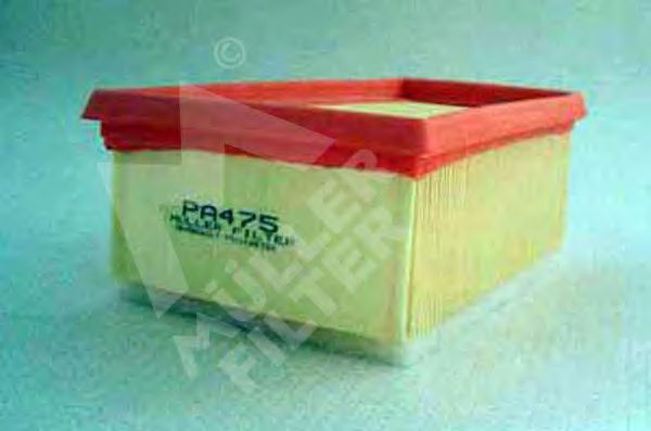 Воздушный фильтр MULLER FILTER PA475