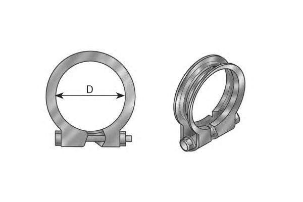 Клема, система випуску DINEX 99115