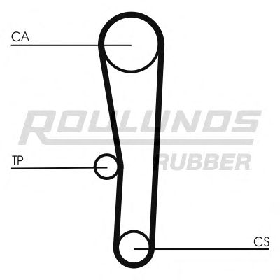 Ремень ГРМ ROULUNDS RUBBER RR1080