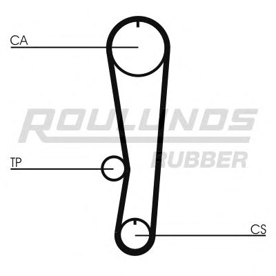 Ремень ГРМ ROULUNDS RUBBER RR1195