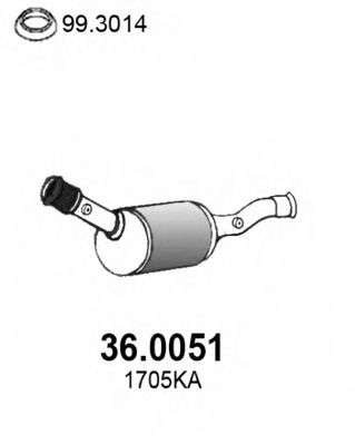 Каталізатор ASSO 36.0051