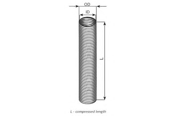 Гофра выпускной системы DINEX 94225
