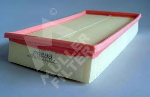 Воздушный фильтр MULLER FILTER PA299