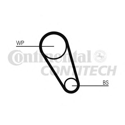 Ремень ГРМ CONTITECH CT1143