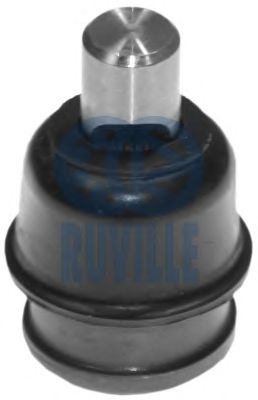 Шаровая опора RUVILLE 918617