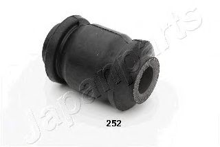 Кронштейн сайлентблока JAPANPARTS RU-252