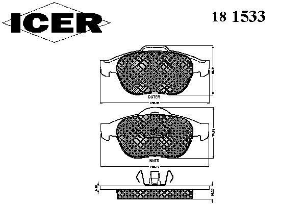 Тормозные колодки ICER 181533