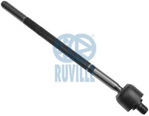 Рульова тяга RUVILLE 916026