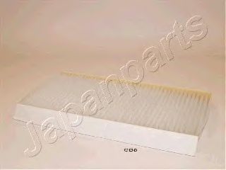 Фильтр салона JAPANPARTS FAA-CD0