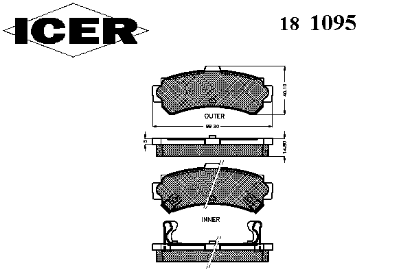 Тормозные колодки ICER 181095
