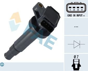 Катушка зажигания FAE 80282