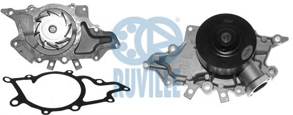 Помпа RUVILLE 68623