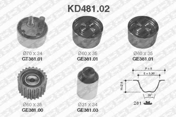 Комплект ремня ГРМ SNR KD481.02