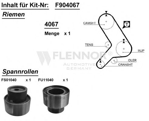 Комплект ремня ГРМ FLENNOR F904067