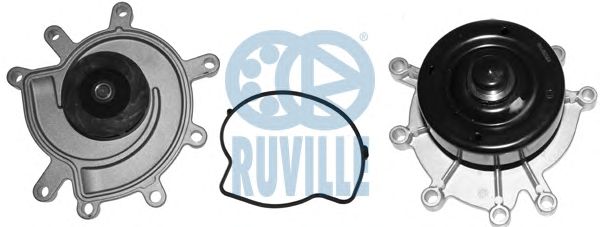 Помпа RUVILLE 68624