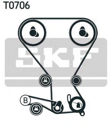 Комплект ремня ГРМ SKF VKMA 95974-1