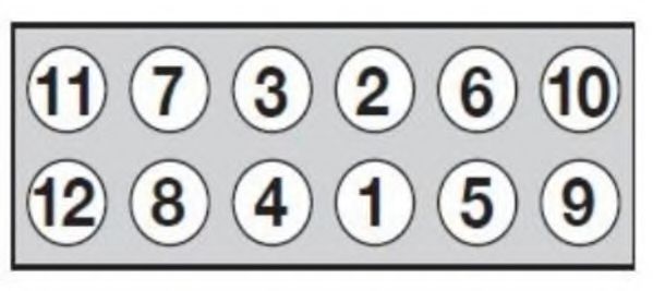 Комплект болтов головки блока цилиндров (ГБЦ) PAYEN HBS533 - Фото 1