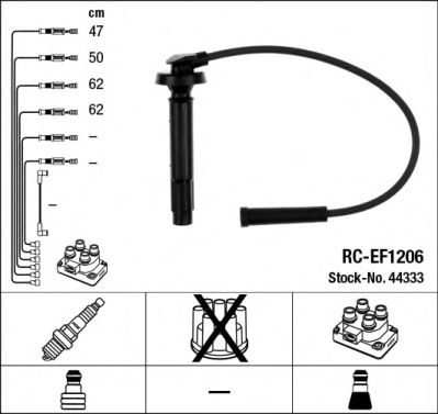 Комплект высоковольтных проводов NGK 44333