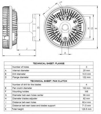 Вязкостная муфта вентилятора охлаждения NRF 49078 - Фото 4