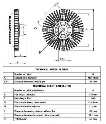 Вязкостная муфта вентилятора охлаждения NRF 49520 - Фото 3