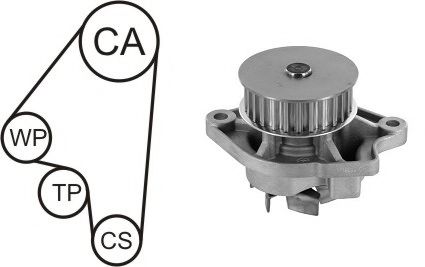 Помпа + комплект ГРМ AIRTEX WPK-1582R01