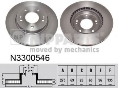 Тормозной диск NIPPARTS N3300546