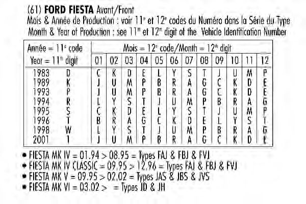 Амортизатор RECORD FRANCE 334217