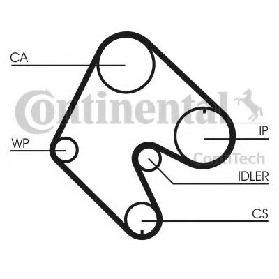 Помпа + комплект ГРМ CONTITECH CT540WP1