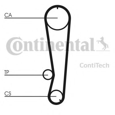 Комплект ременя ГРМ CONTITECH CT569K1