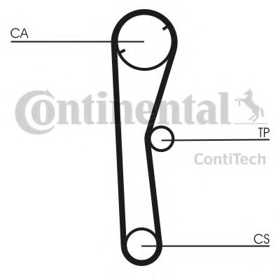 Комплект ремня ГРМ CONTITECH CT674K1