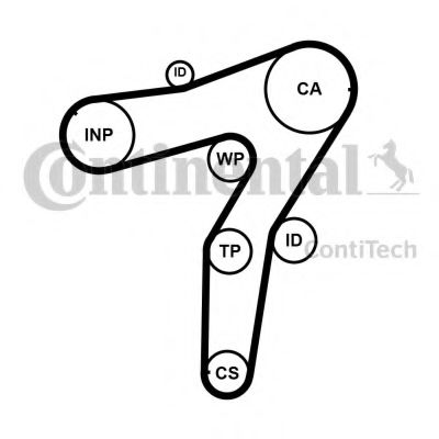 Ремень ГРМ CONTITECH CT1183