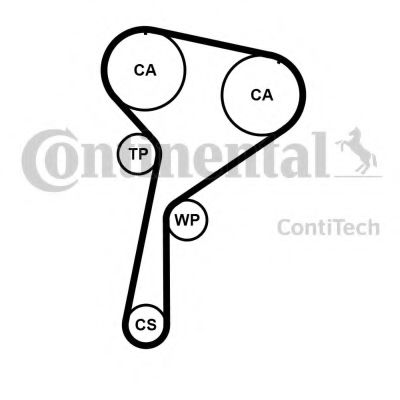Комплект ремня ГРМ CONTITECH CT1184K1