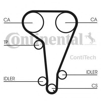 Помпа + комплект ГРМ CONTITECH CT728WP1