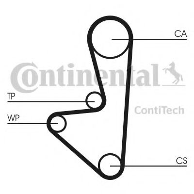 Помпа + комплект ГРМ CONTITECH CT744WP1