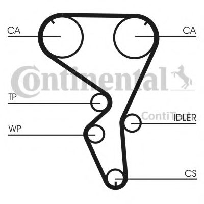 Помпа + комплект ГРМ CONTITECH CT1101WP1