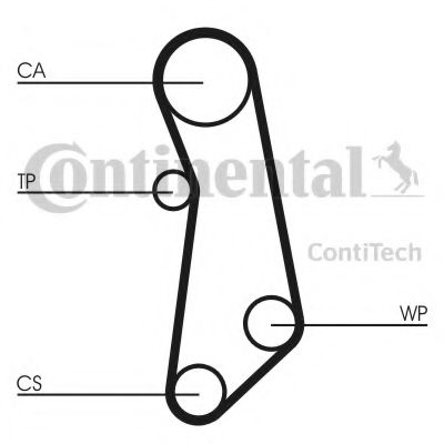 Помпа + комплект ГРМ CONTITECH CT1115WP1