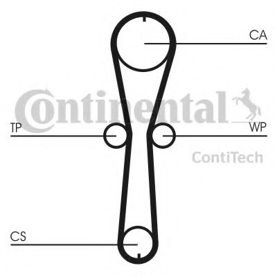 Помпа + комплект ГРМ CONTITECH CT915WP2