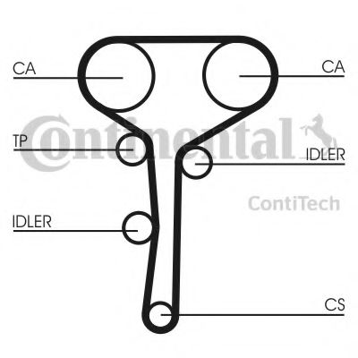 Комплект ремня ГРМ CONTITECH CT977K3